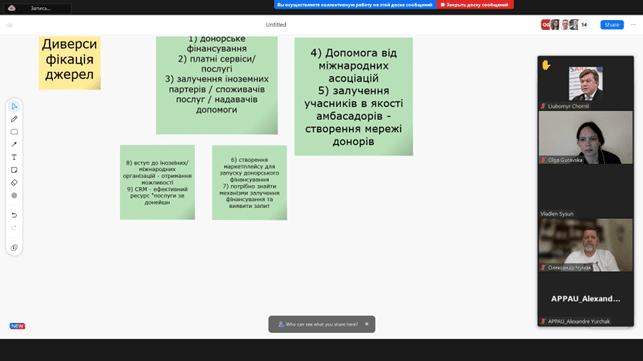 «Зміцнення членських бізнес-об’єднань  малого та середнього бізнесу в Україні» триває
